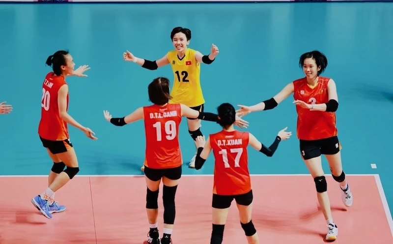 Thành tích bóng chuyền nữ Thái Lan